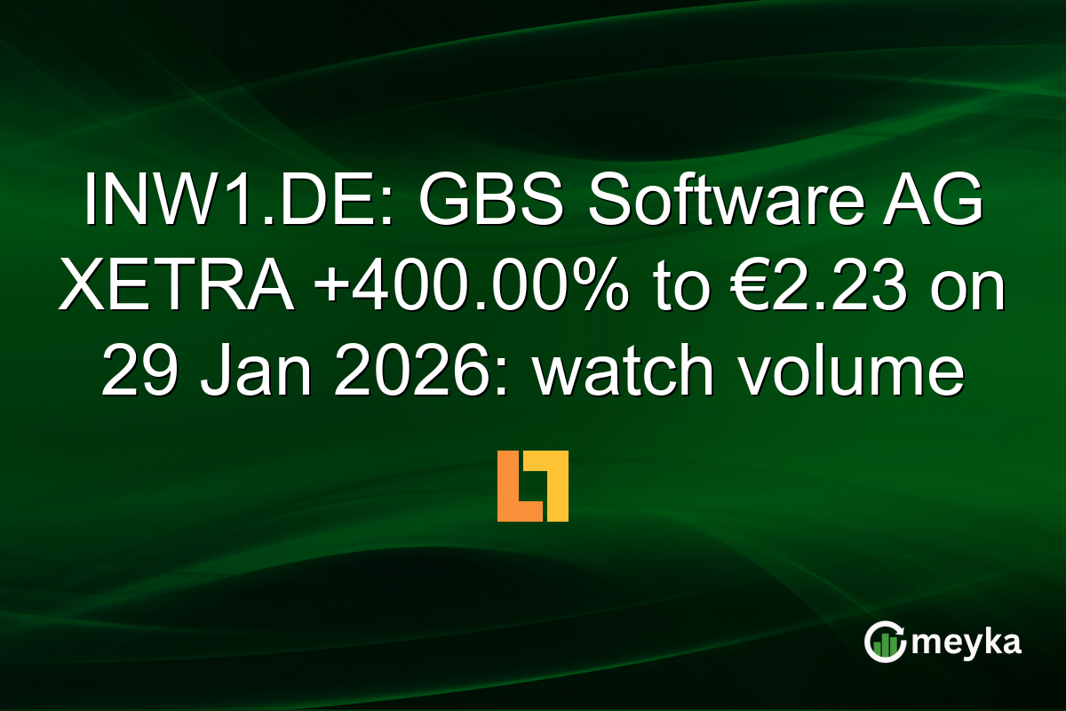 INW1.DE: GBS Software AG XETRA +400.00% to €2.23 on 29 Jan 2026: watch volume