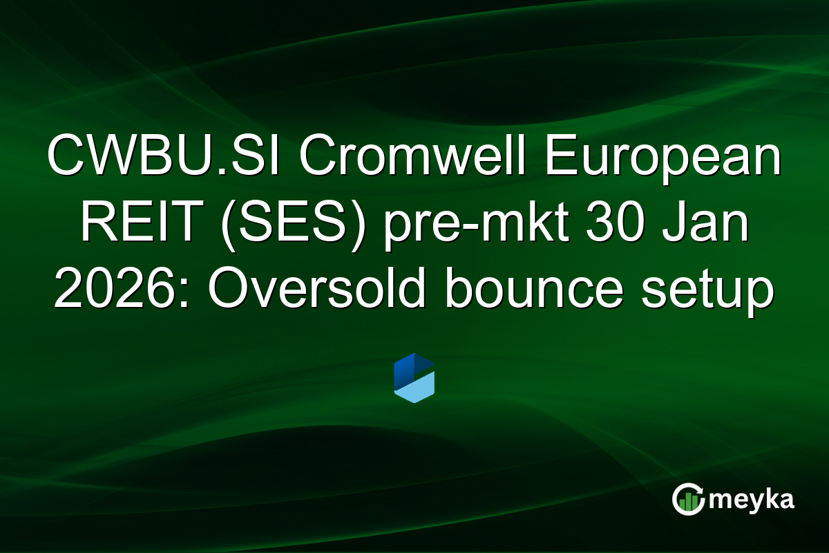 CWBU.SI Cromwell European REIT (SES) pre-mkt 30 Jan 2026: Oversold bounce setup