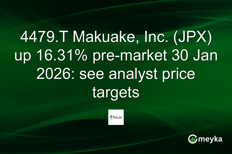 4479.T Makuake, Inc. (JPX) up 16.31% pre-market 30 Jan 2026: see analyst price targets