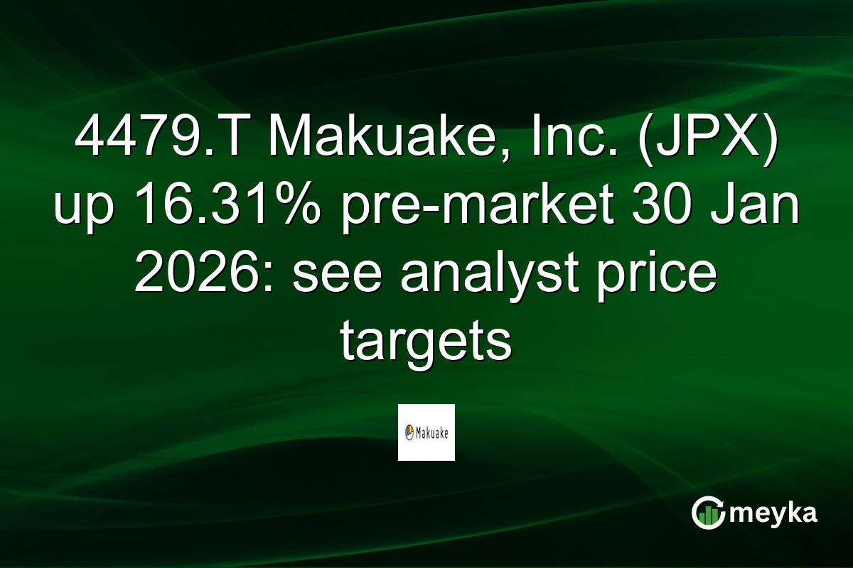 4479.T Makuake, Inc. (JPX) up 16.31% pre-market 30 Jan 2026: see analyst price targets