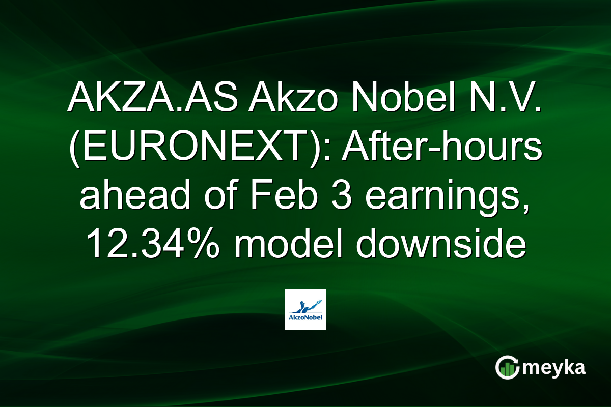 AKZA.AS Akzo Nobel N.V. (EURONEXT): After-hours ahead of Feb 3 earnings, 12.34% model downside