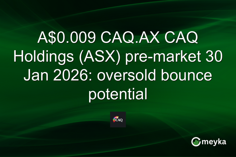 A$0.009 CAQ.AX CAQ Holdings (ASX) pre-market 30 Jan 2026: oversold bounce potential
