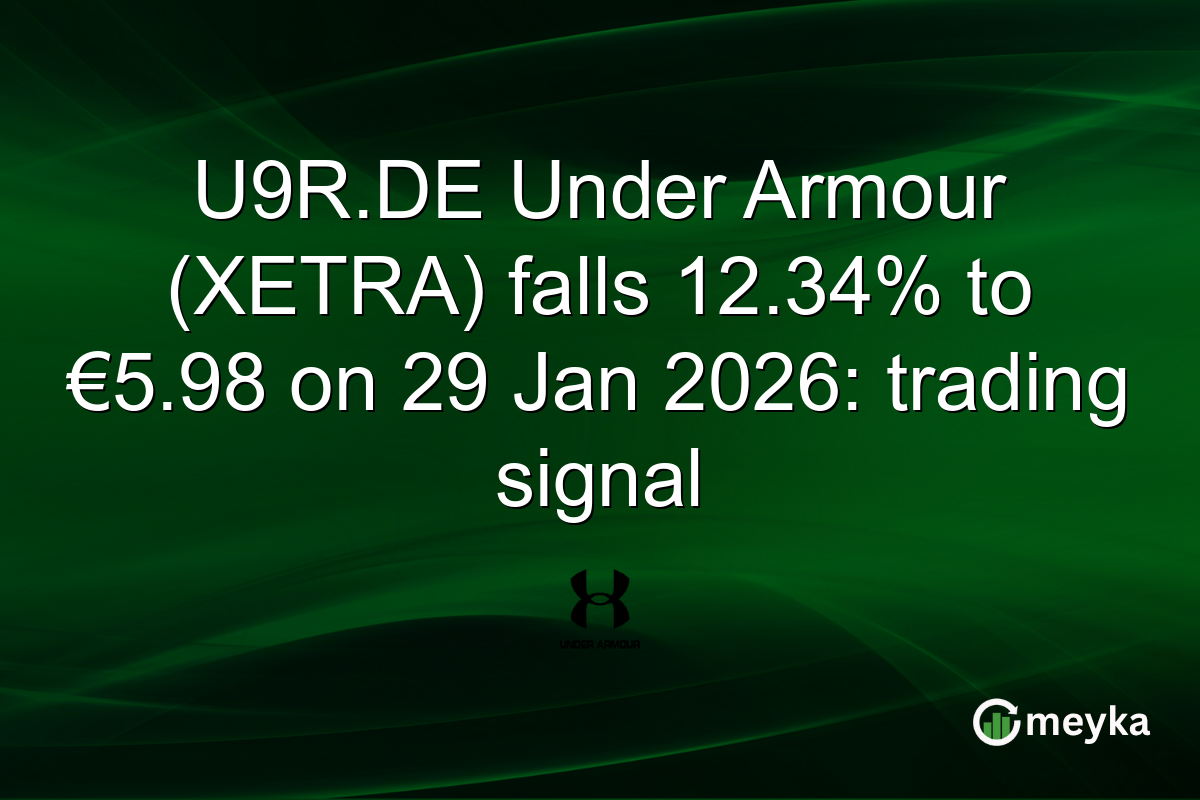 U9R.DE Under Armour (XETRA) falls 12.34% to €5.98 on 29 Jan 2026: trading signal