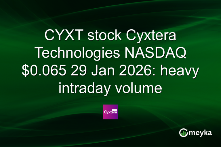 CYXT stock Cyxtera Technologies NASDAQ $0.065 29 Jan 2026: heavy intraday volume