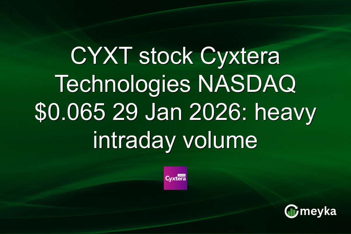 CYXT stock Cyxtera Technologies NASDAQ $0.065 29 Jan 2026: heavy intraday volume