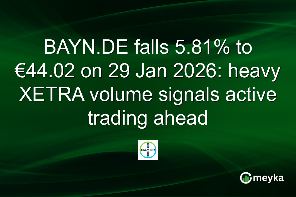 BAYN.DE falls 5.81% to €44.02 on 29 Jan 2026: heavy XETRA volume signals active trading ahead
