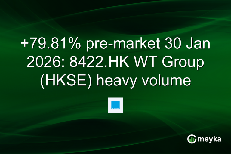 +79.81% pre-market 30 Jan 2026: 8422.HK WT Group (HKSE) heavy volume