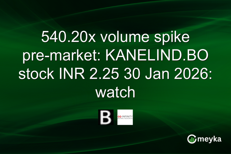 540.20x volume spike pre-market: KANELIND.BO stock INR 2.25 30 Jan 2026: watch
