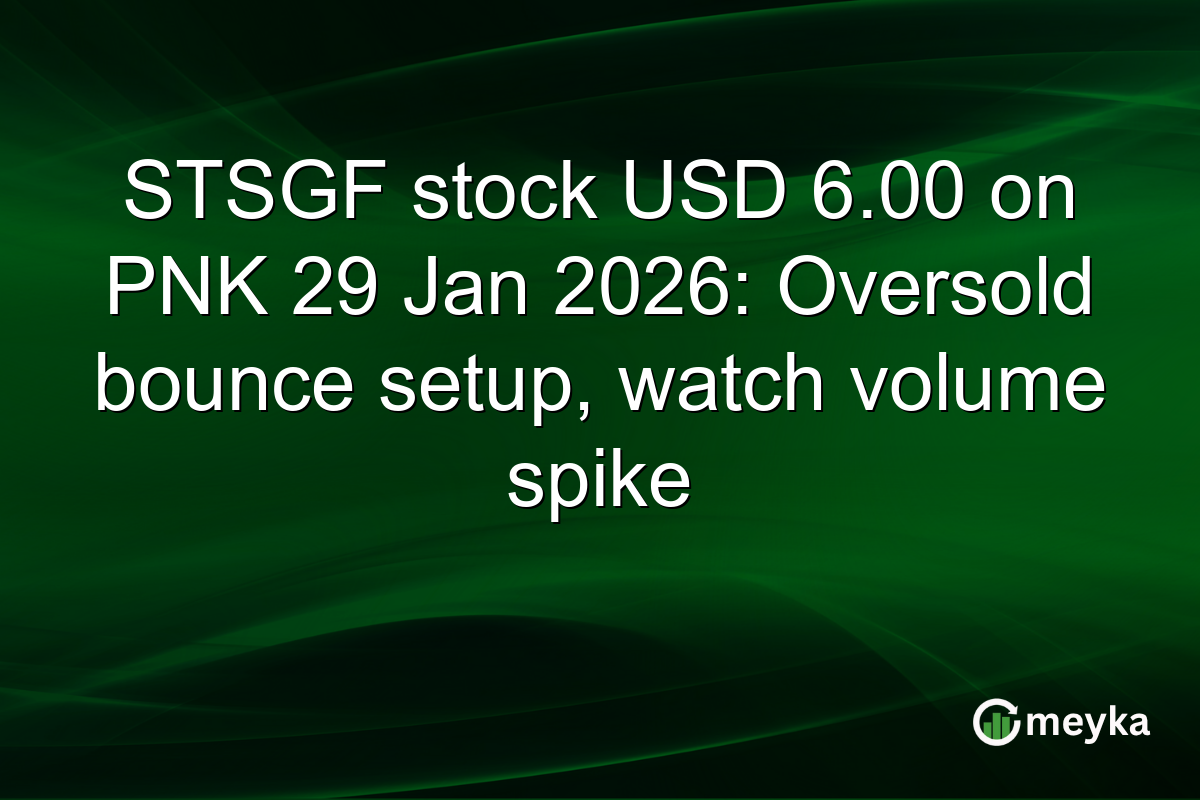 STSGF stock USD 6.00 on PNK 29 Jan 2026: Oversold bounce setup, watch volume spike