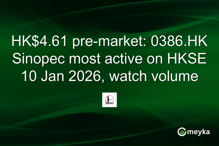 HK$4.61 pre-market: 0386.HK Sinopec most active on HKSE 10 Jan 2026, watch volume