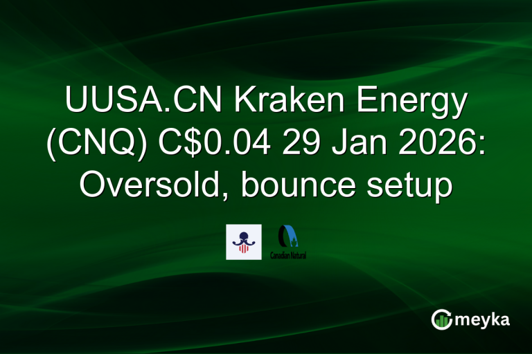 UUSA.CN Kraken Energy (CNQ) C$0.04 29 Jan 2026: Oversold, bounce setup