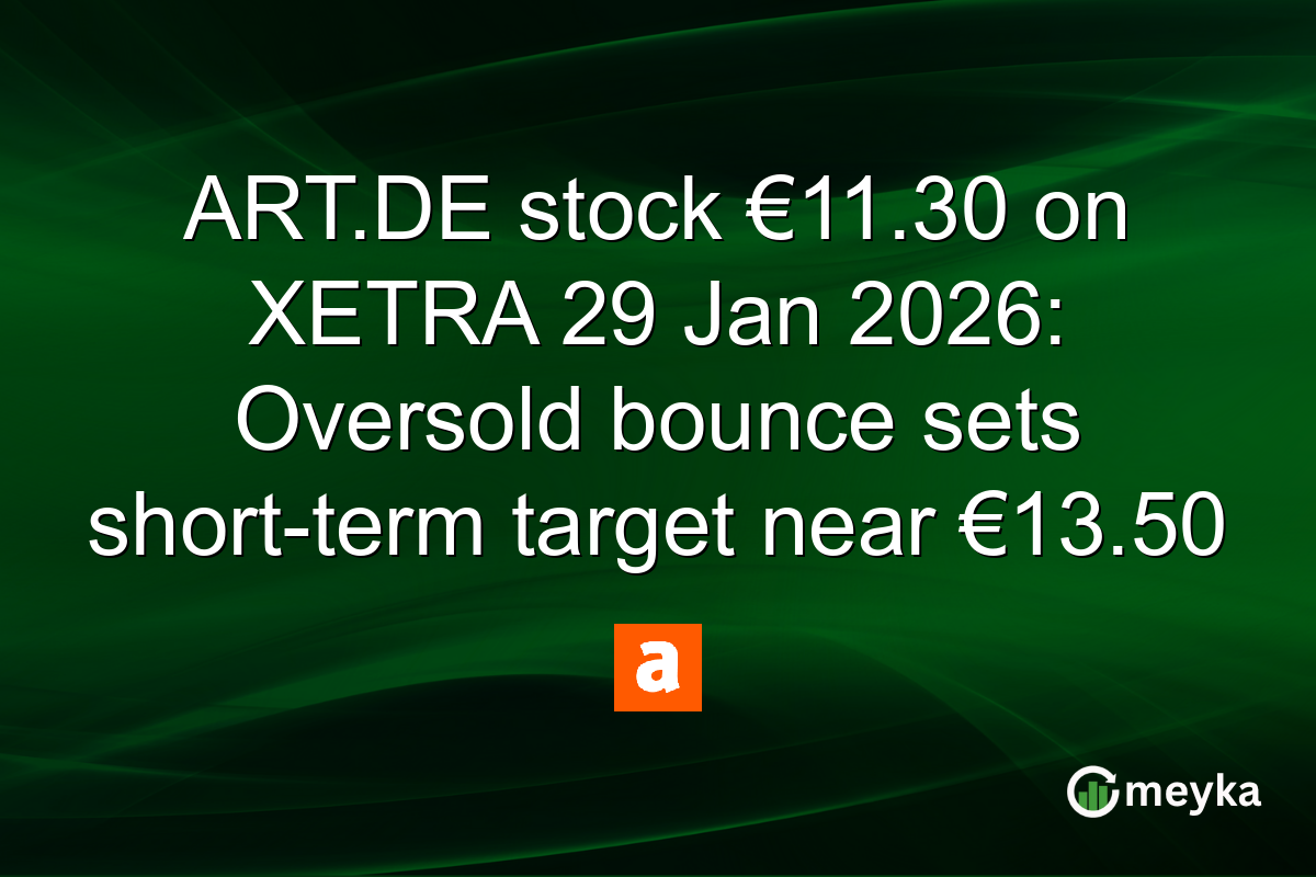 ART.DE stock €11.30 on XETRA 29 Jan 2026: Oversold bounce sets short-term target near €13.50