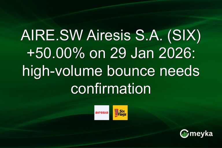 AIRE.SW Airesis S.A. (SIX) +50.00% on 29 Jan 2026: high-volume bounce needs confirmation