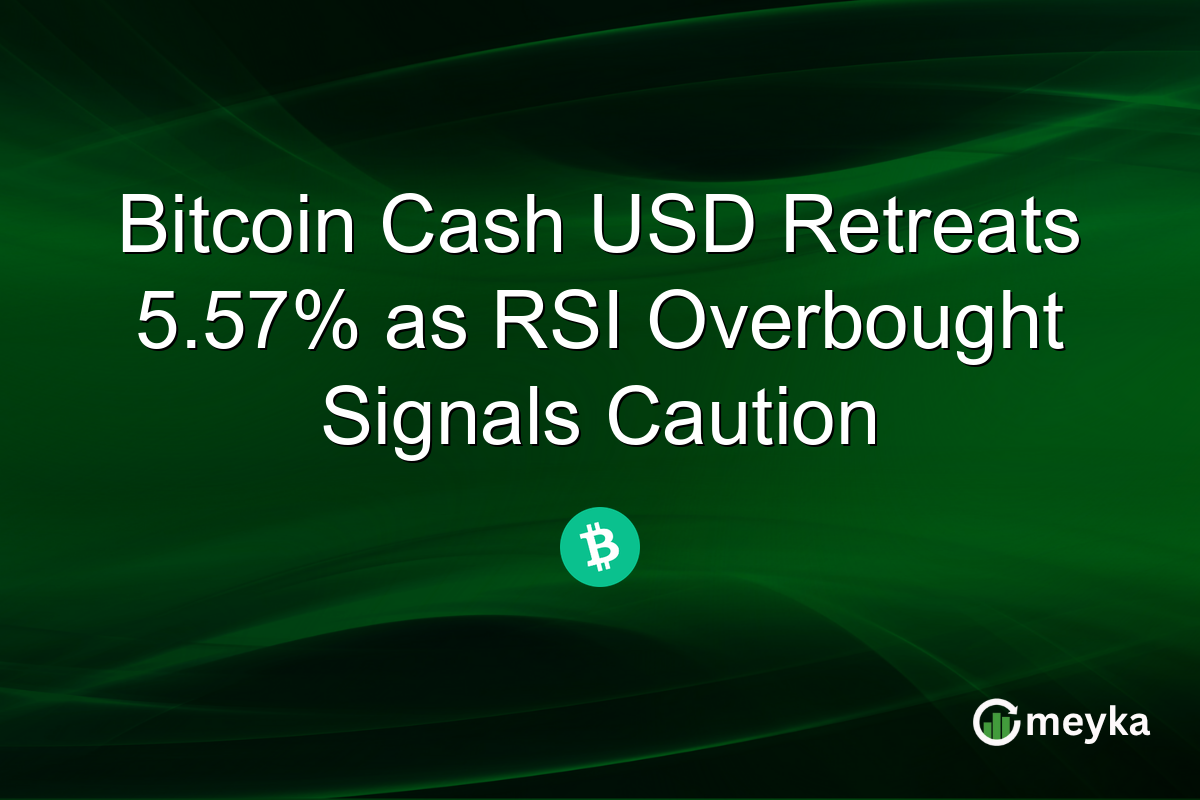 Bitcoin Cash USD Retreats 5.57% as RSI Overbought Signals Caution