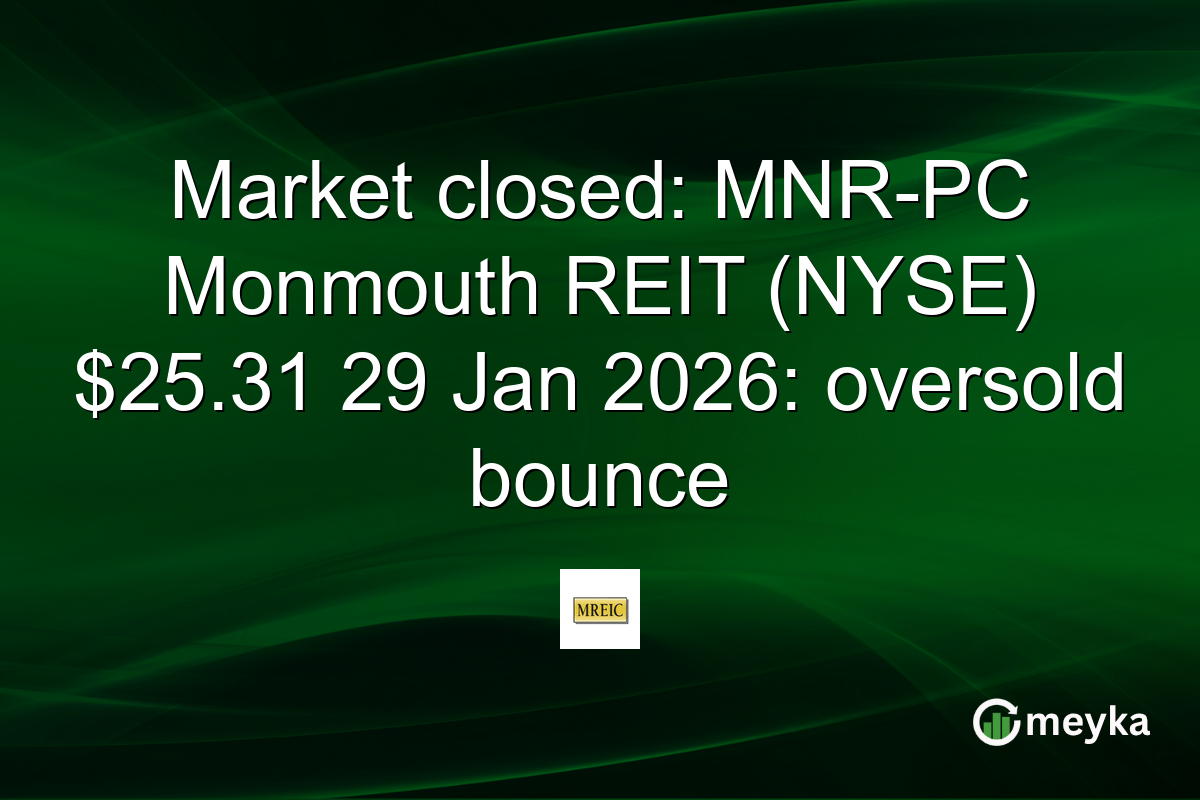 Market closed: MNR-PC Monmouth REIT (NYSE) $25.31 29 Jan 2026: oversold bounce