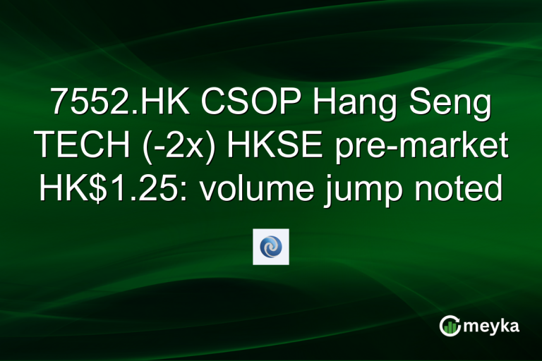 7552.HK CSOP Hang Seng TECH (-2x) HKSE pre-market HK$1.25: volume jump noted