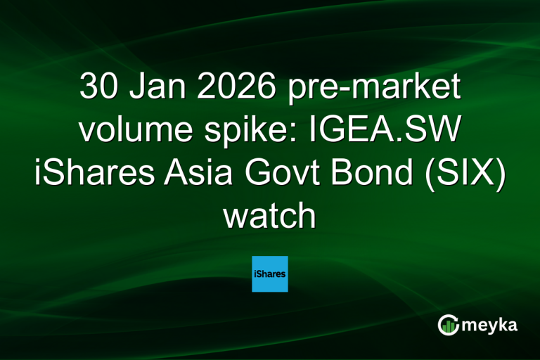30 Jan 2026 pre-market volume spike: IGEA.SW iShares Asia Govt Bond (SIX) watch