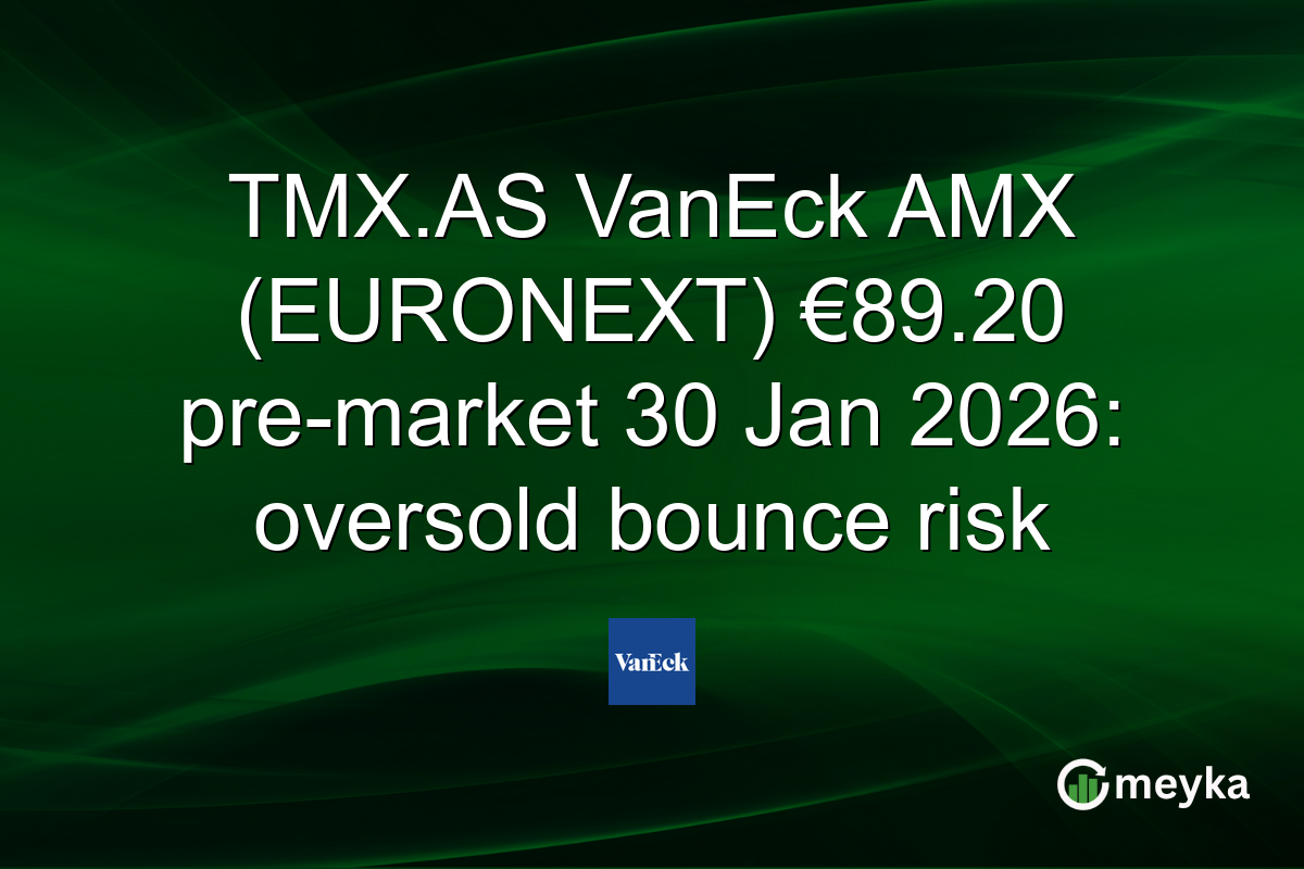 TMX.AS VanEck AMX (EURONEXT) €89.20 pre-market 30 Jan 2026: oversold bounce risk