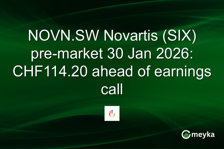 NOVN.SW Novartis (SIX) pre-market 30 Jan 2026: CHF114.20 ahead of earnings call