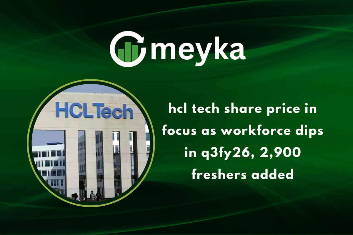 hcl tech share price