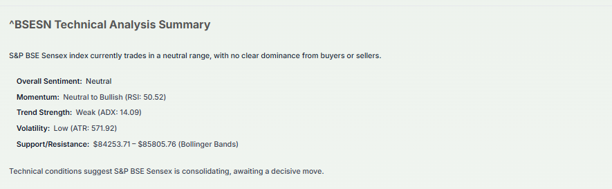 Meyka AI: ^BSESN Technical Analysis Summary, January 2026