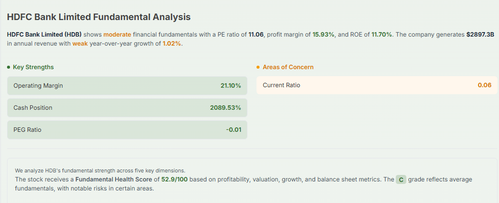 Meyka AI: HDFC Bank Limited Fundamental Analysis, January 2026