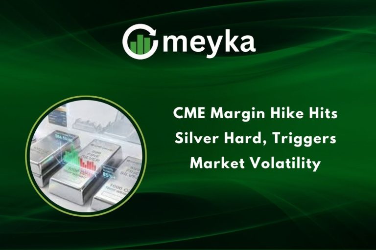 CME Margin