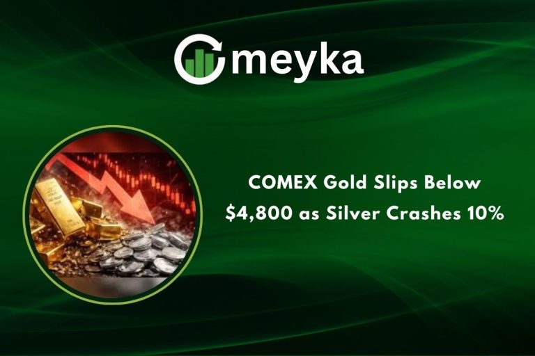 COMEX Gold