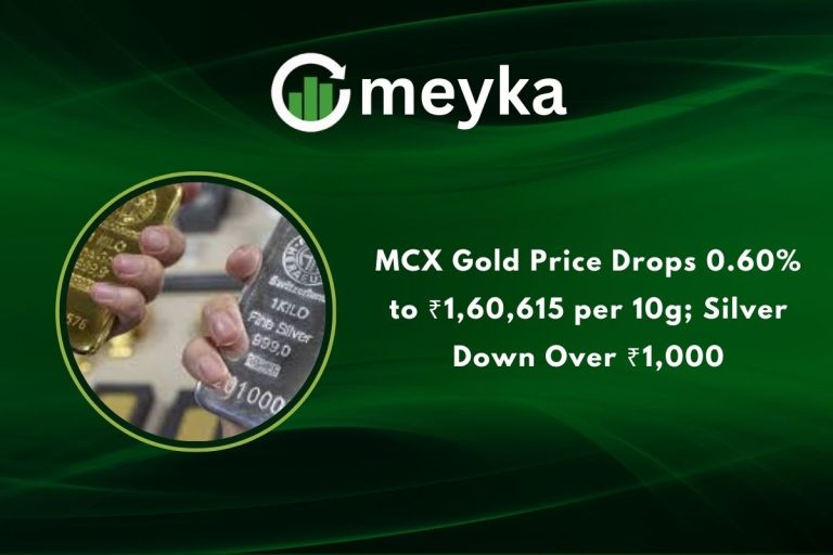 MCX Gold Price