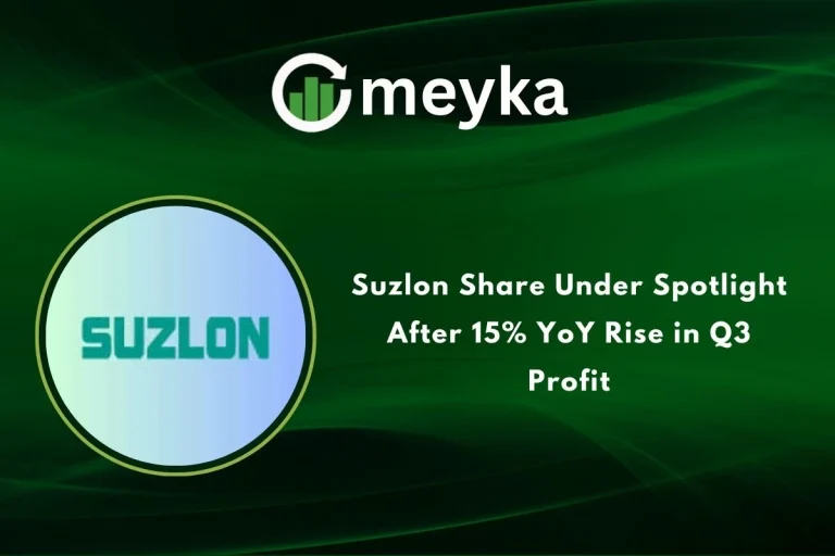 Suzlon Share