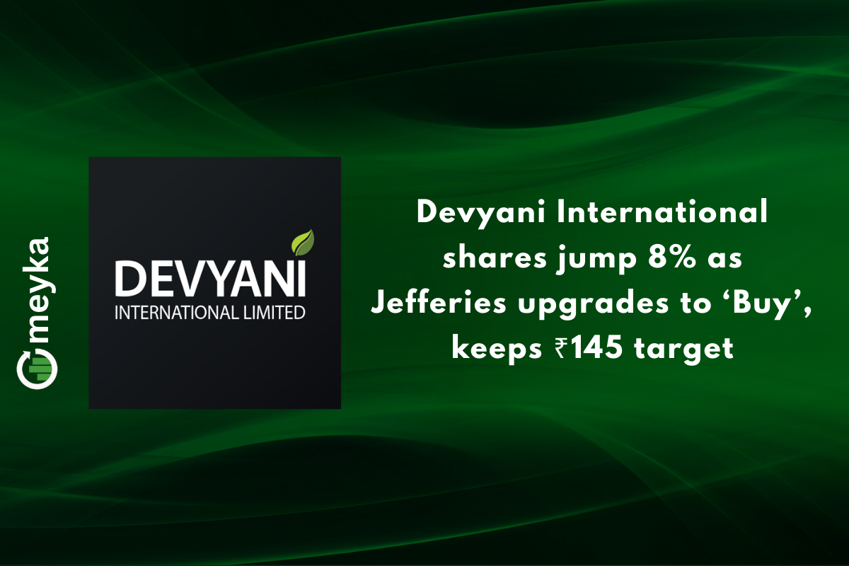 Devyani International Shares