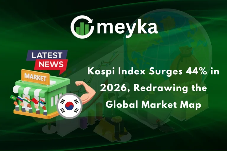 Kospi Index
