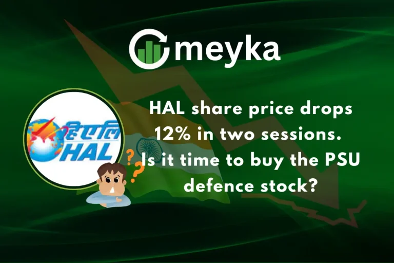 HAL share price