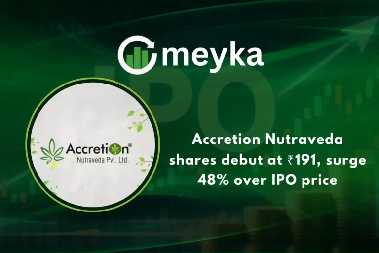 Accretion Nutraveda shares