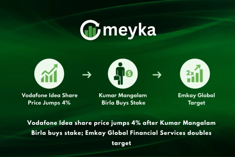 Vodafone Idea share price