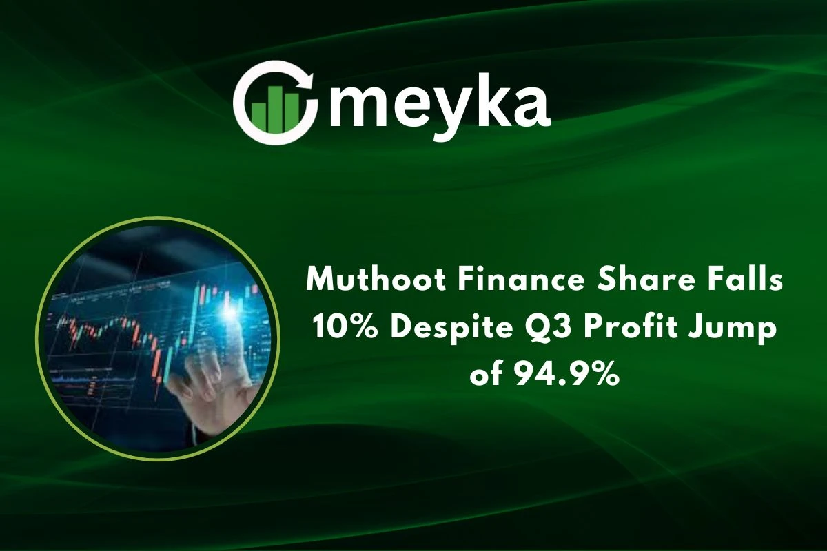 muthoot finance share