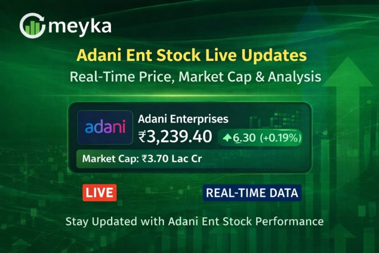 Reliance Industries Ltd