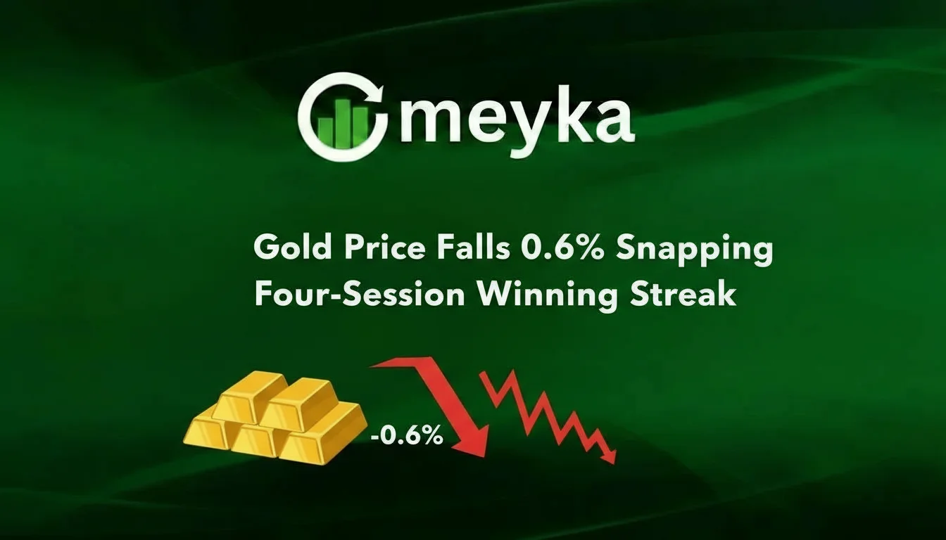Gold Price Falls 0.6%, Snapping Four‑Session Winning Streak