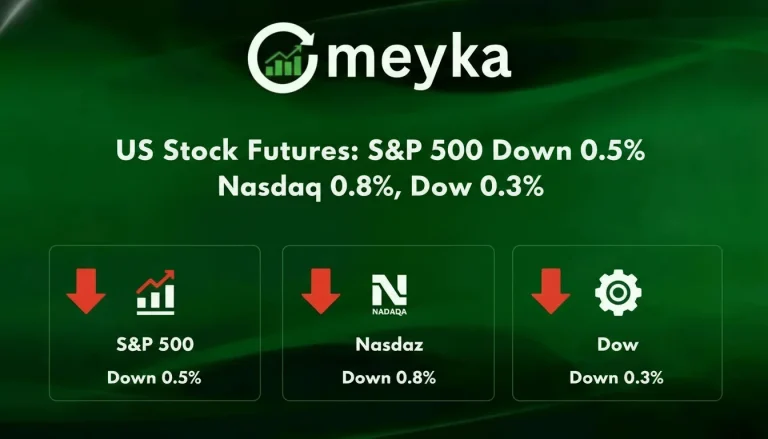 stock Futures