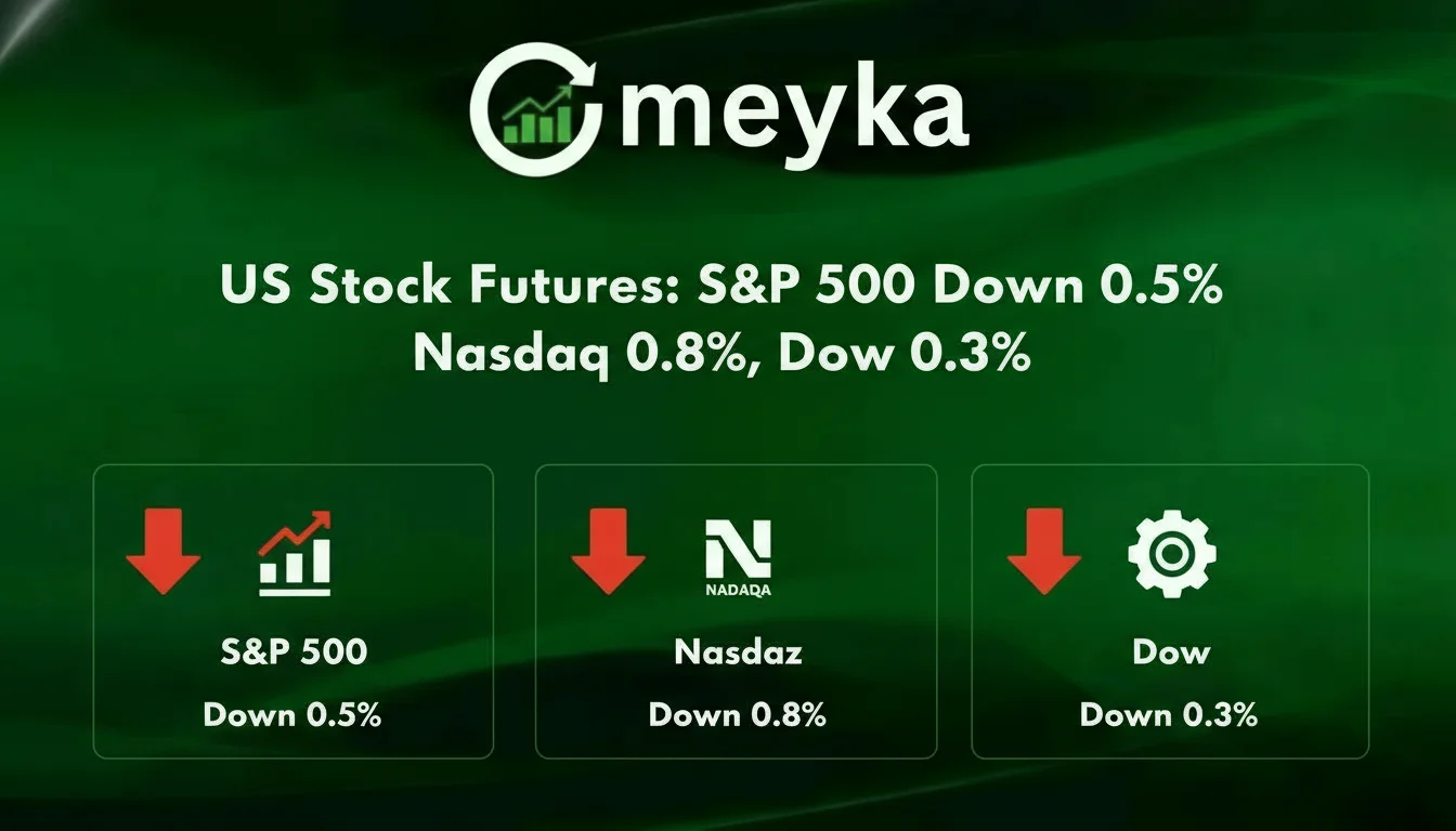 stock Futures