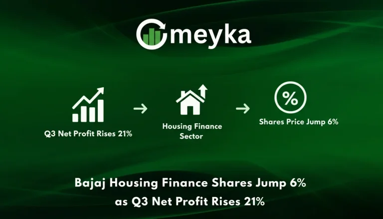 Bajaj Housing Finance shares