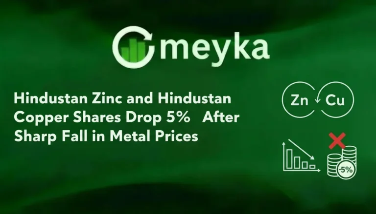 Hindustan Copper Shares