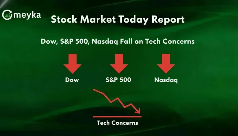 Stock Market