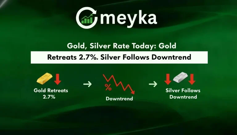 Silver Rate, Gold Rate