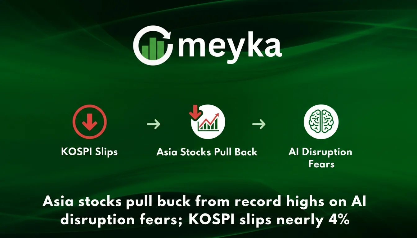 Asia Stocks Pull Back From Record Highs on AI Disruption Fears; KOSPI Slips Nearly 4%