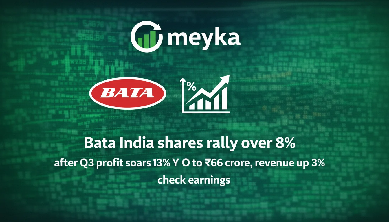 Bata India shares