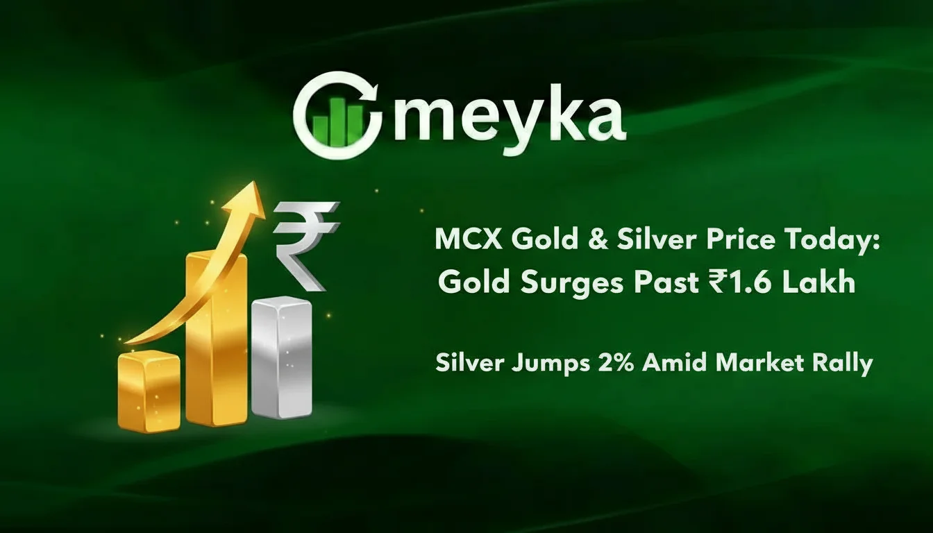 MCX Gold & Silver Price