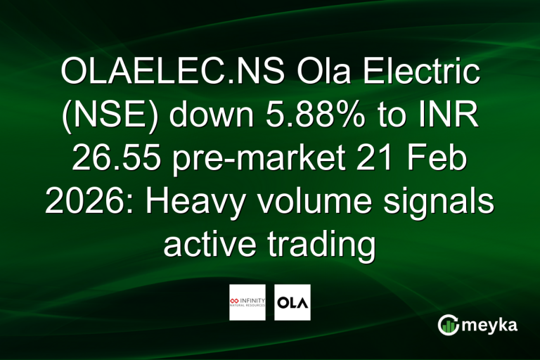 OLAELEC.NS Ola Electric (NSE) down 5.88% to INR 26.55 pre-market 21 Feb 2026: Heavy volume signals active trading