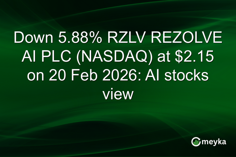 Down 5.88% RZLV REZOLVE AI PLC (NASDAQ) at $2.15 on 20 Feb 2026: AI stocks view