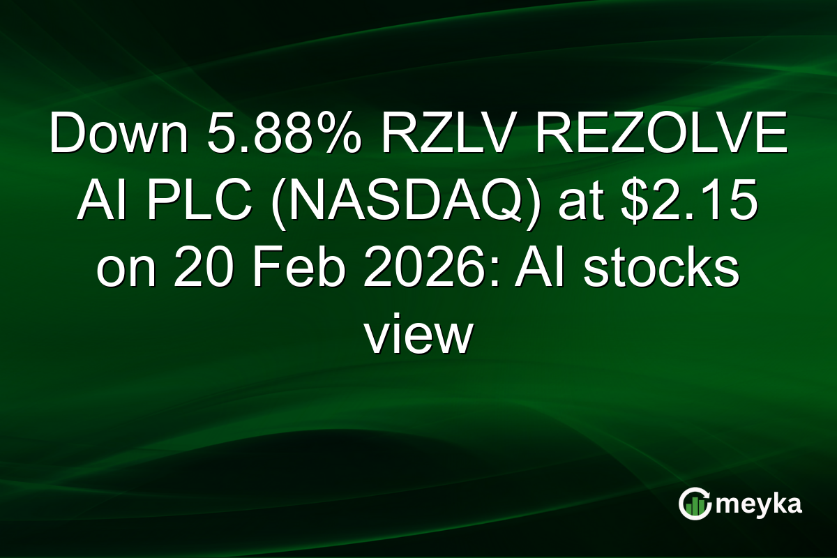 Down 5.88% RZLV REZOLVE AI PLC (NASDAQ) at $2.15 on 20 Feb 2026: AI stocks view